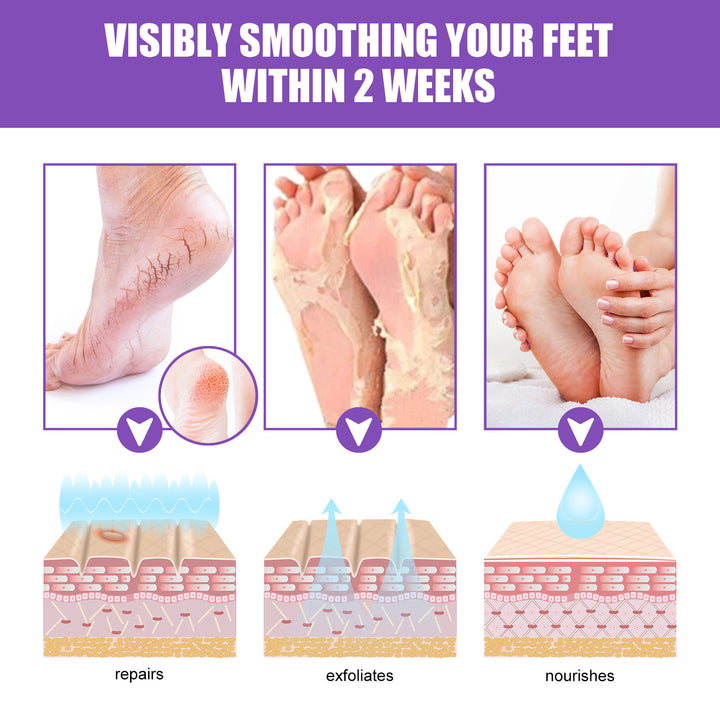 Nourishing Exfoliating Mask for Feet