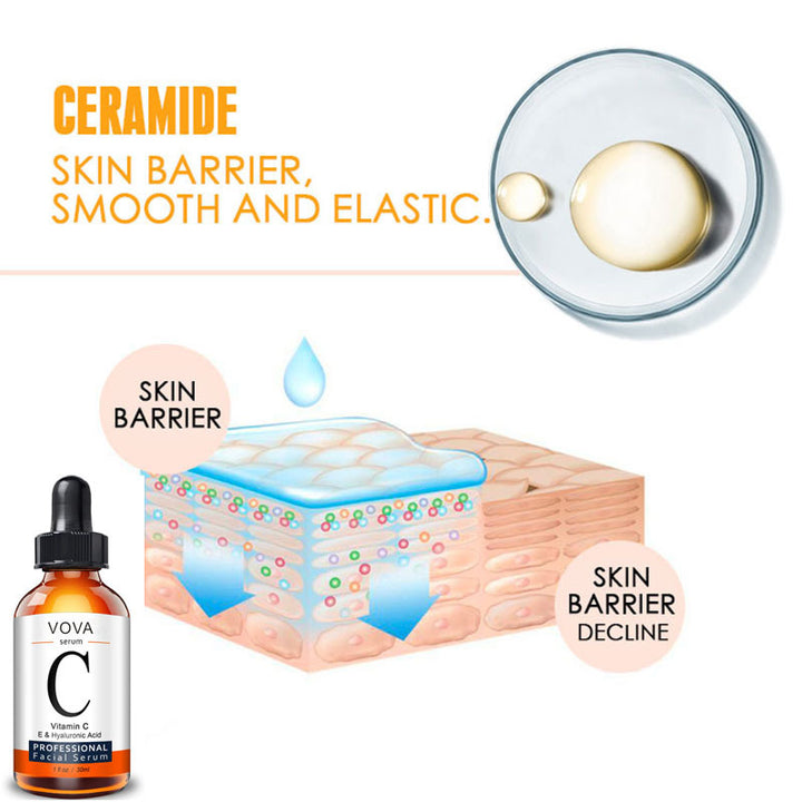 Pure vitamin C facial serum